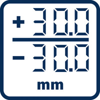 ±30 mm.