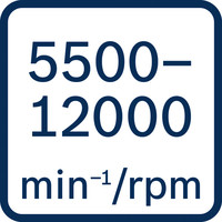 550012000 U/min.