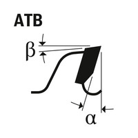 Diagramm der Zahngeometrie des Bosch ATB-Sägeblatts.