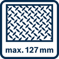 Metallsägen max. 127 mm.
