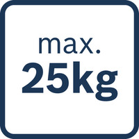 Maximalgewicht 25 kg.