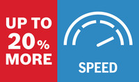 Bis zu 20 Prozent mehr Geschwindigkeit.