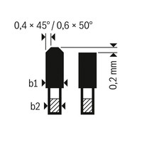 Zahnprofildiagramm des Bosch HLTCG-Sägeblatts.