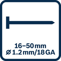 Nagellänge Durchmesser 1650 mm 18GA 1,2 mm.