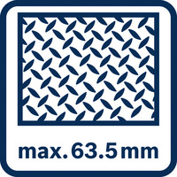 Schnittkapazität 63,5 mm.
