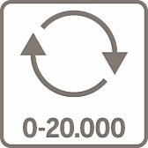 Drehung 0 bis 20.000 Symbol