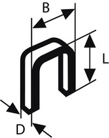 PRO NC18 Schmale Kronenklammern