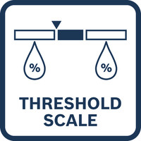 Schwellenwertskala.