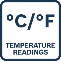 Celsius Fahrenheit.