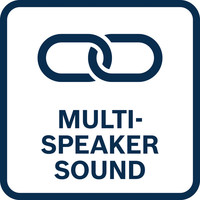 Mehrlautsprecher-Sound.