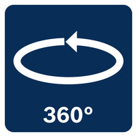 360-Grad-Drehung.