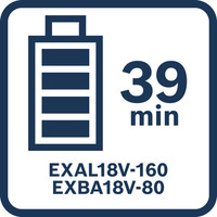 EXAL18V-160 EXBA18V-80 39 Min.