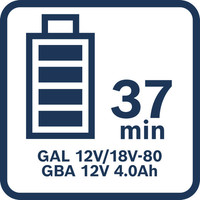 37 Minuten Ladezeit.