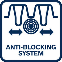Antiblockiersystem.