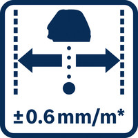 Lotpunkttoleranz 0,6 mm/m.