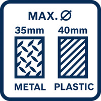 35 mm Metall, 40 mm Kunststoff.