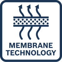Membrantechnologie.