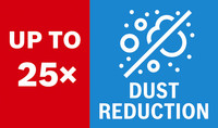 Staubreduzierung 25x.