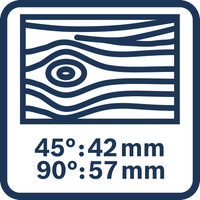 Holzschnitttiefe 45° 42mm 90° 57mm.