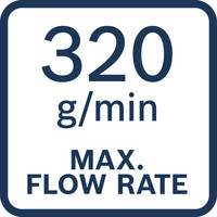 320 g/min maximale Durchflussrate.