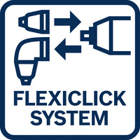 FlexiClick-System.
