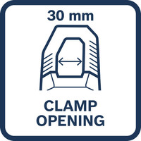 Klemmöffnung 30 mm.
