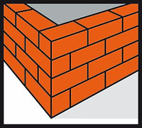 Materialsymbol Ziegel