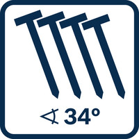 Neigungswinkel 34°.