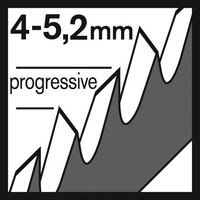 Progressive Zähne 4-5,2 mm.