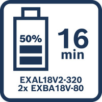 EXAL18V2-320 2x EXBA18V-80 16min.