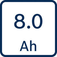 8,0 Ah.