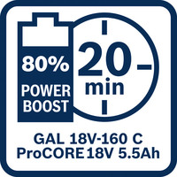GAL 18V-160 C 20min.