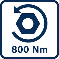 Losbrechmoment 800 Nm.