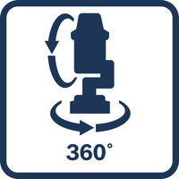 Drehbarer Kopf 360 Grad.