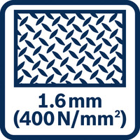 Blech 1,6 mm.