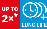 Piktogramme