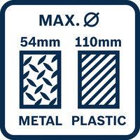 Max. Durchmesser Metall 54 mm Kunststoff 110 mm.
