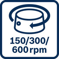Rotationsmodus 150 300 600 U/min.