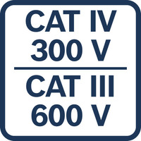 CAT IV 300 V CAT III 600 V.