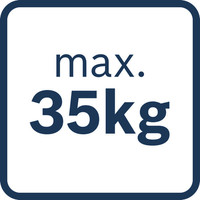 Maximalgewicht 35 kg.