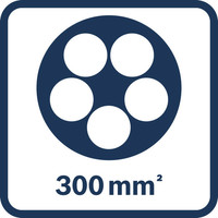 Kabelquerschnitt 300 mm².