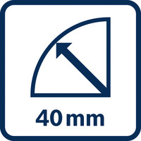 Kurvenradius 40 mm.