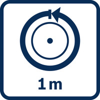 1 Meter Rad.