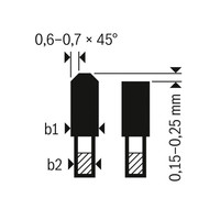 Zahnprofildiagramm des Bosch HLTCG-Sägeblatts.