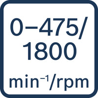 Drehzahlbereich U/min.