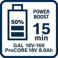 GAL 18V-160 50 Prozent Ladung 15 Minuten.