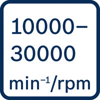 10000-30000 U/min.