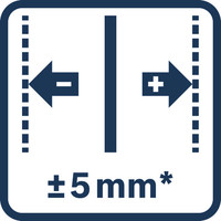 Seitliche Genauigkeit 5 mm.