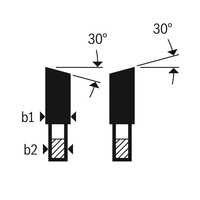 Zahnprofildiagramm des Bosch ATB-Sägeblatts, 30-Grad-Winkel.