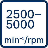 25005000 U/min.